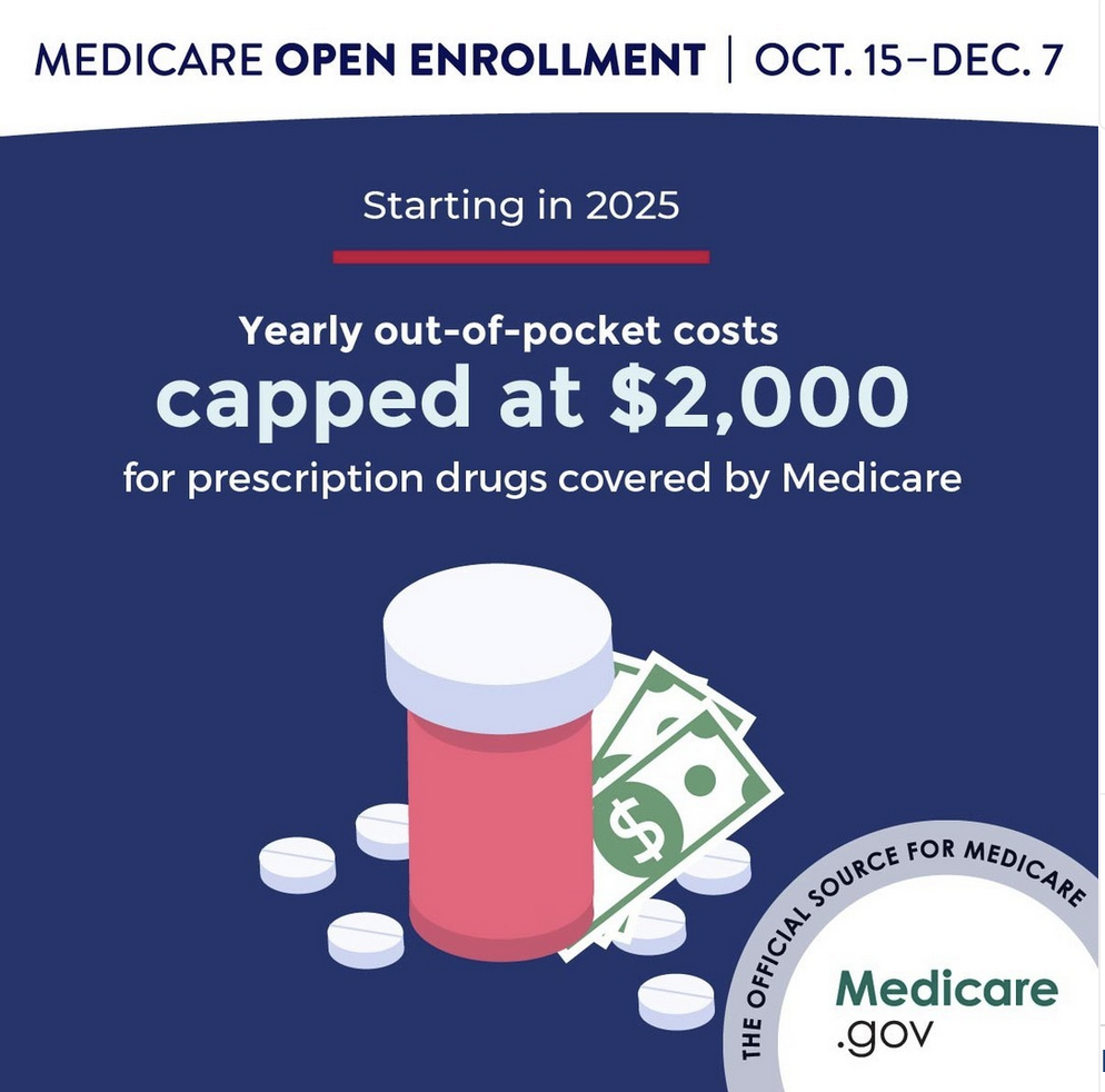 Starting in 2025, yearly out-of-pocket costs will be capped at $2000 for prescription drugs covered by Medicare.